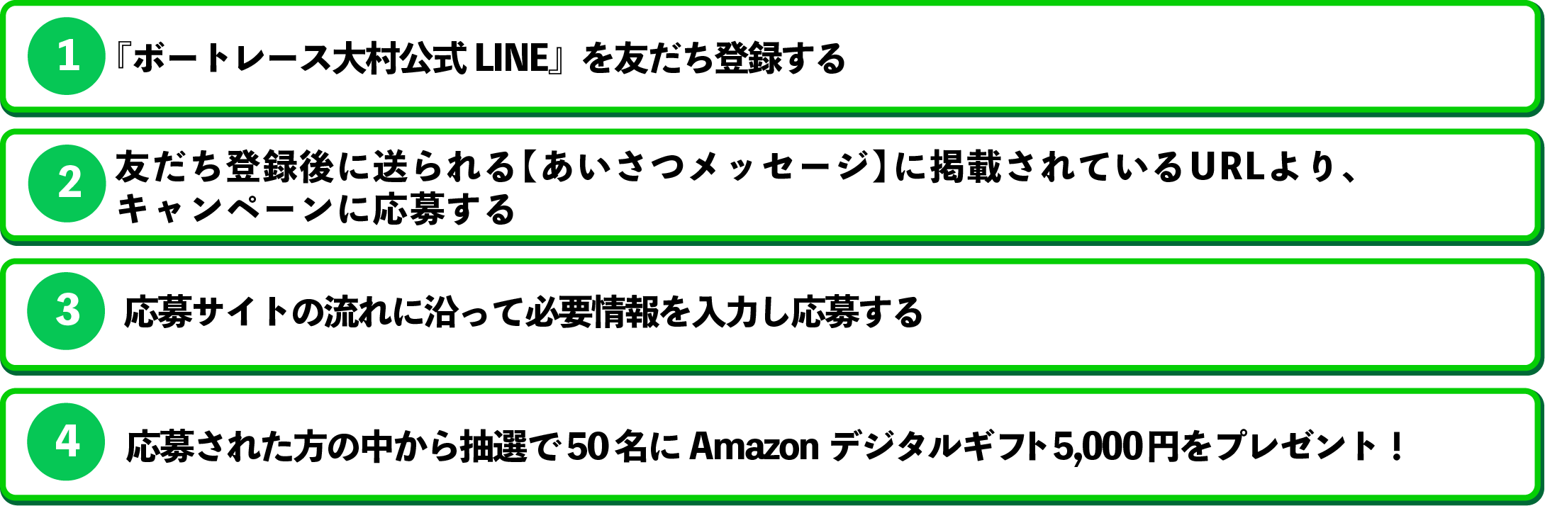 応募詳細