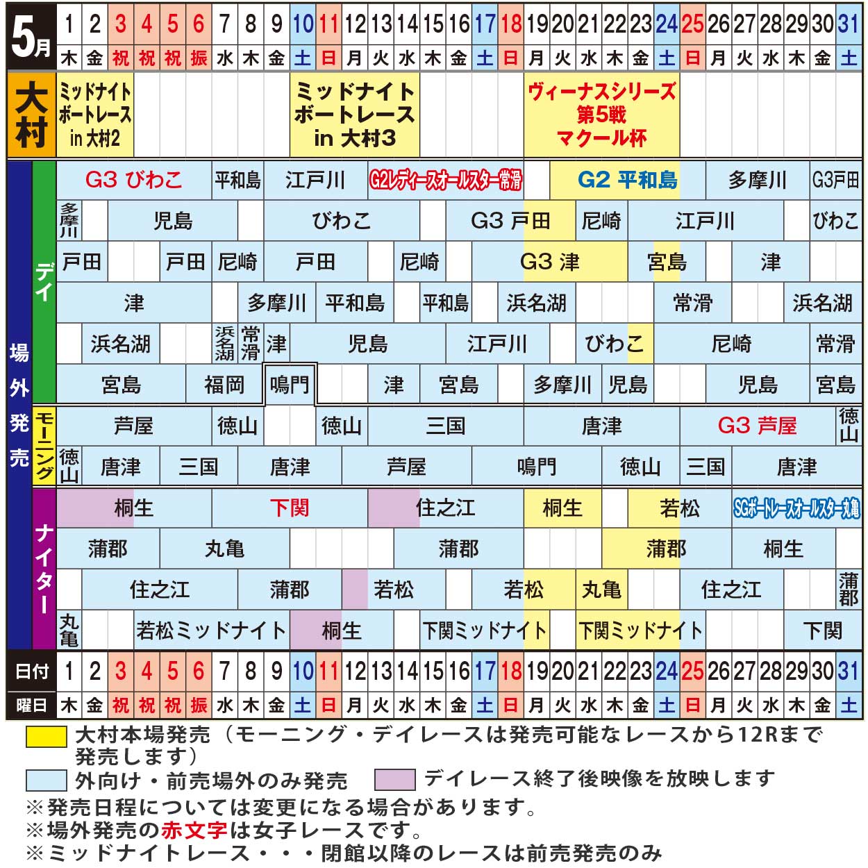 発売日程