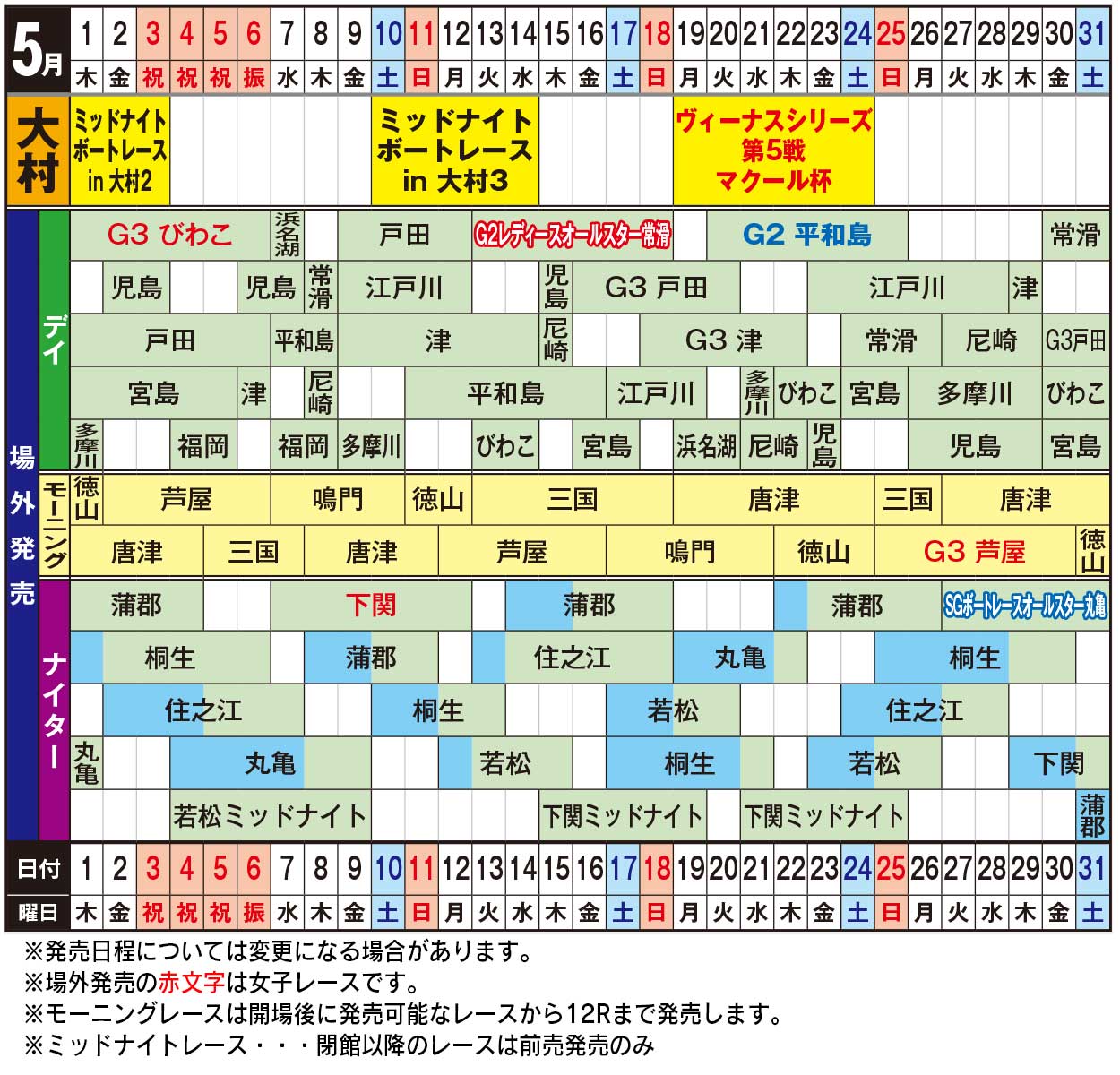 発売日程