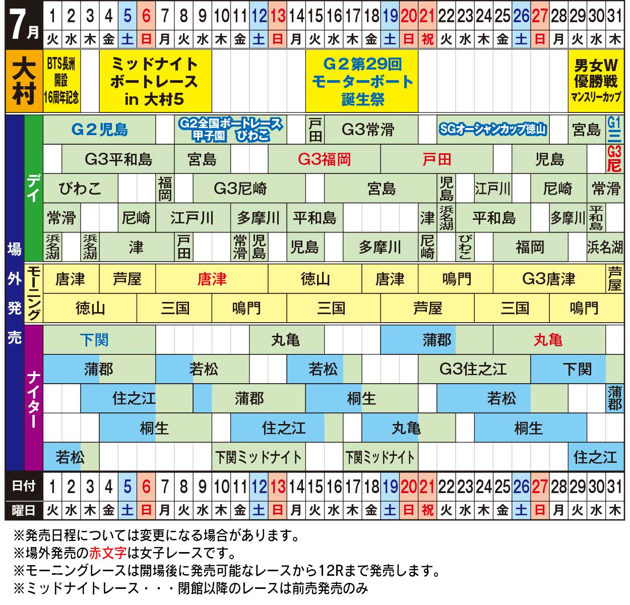 発売日程