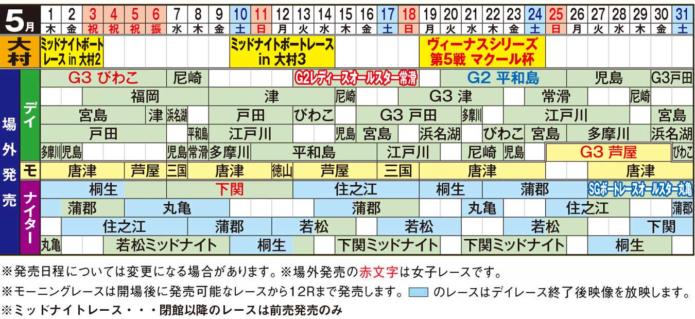 発売日程