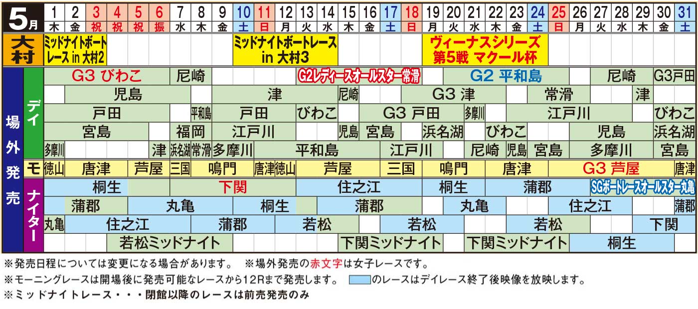 発売日程