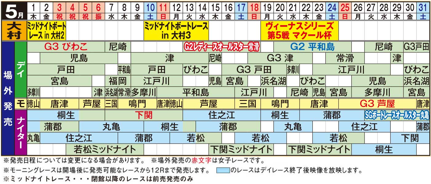 発売日程