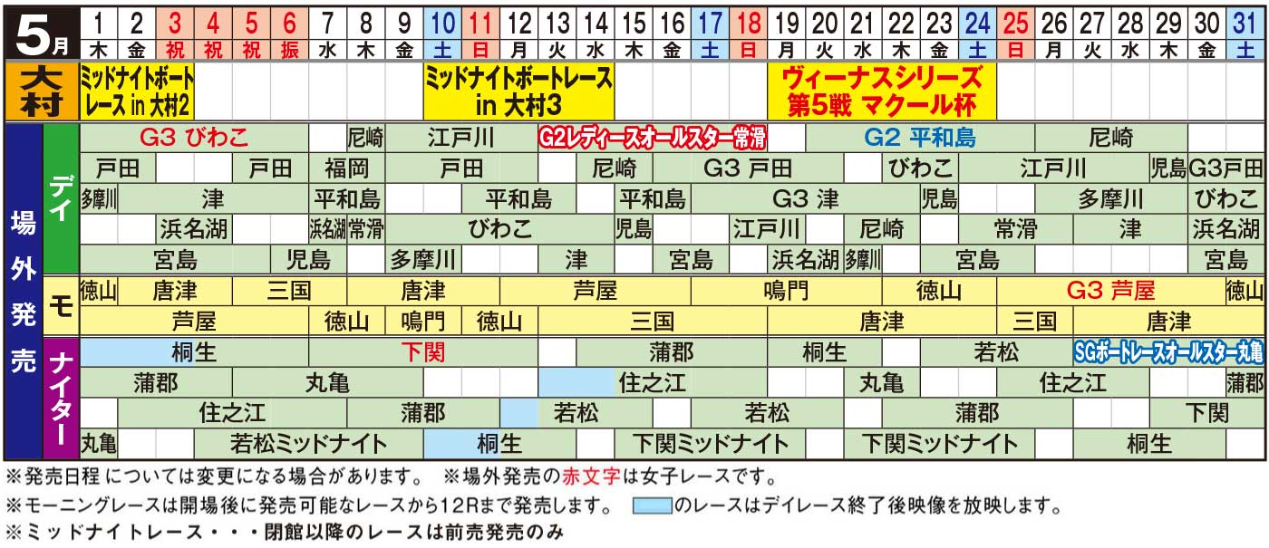 発売日程