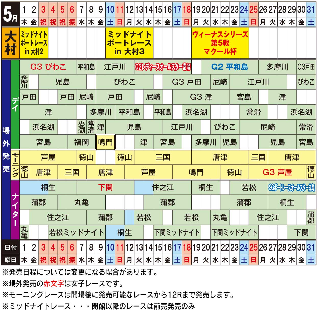 発売日程