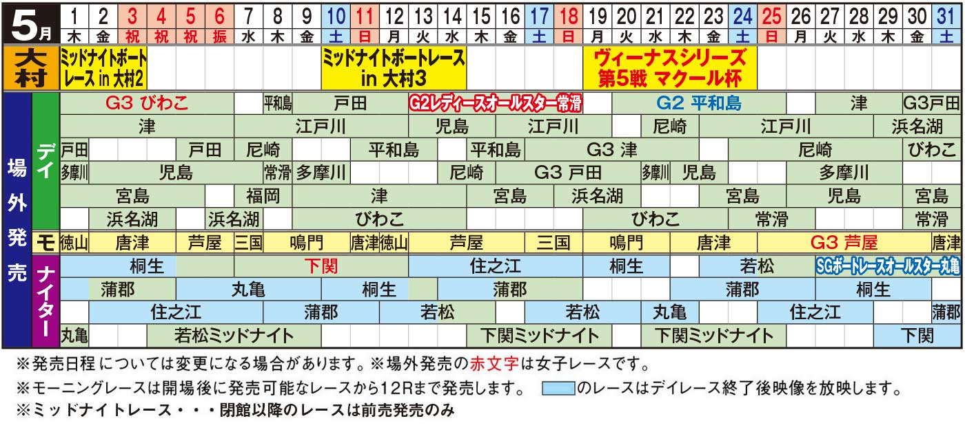 発売日程