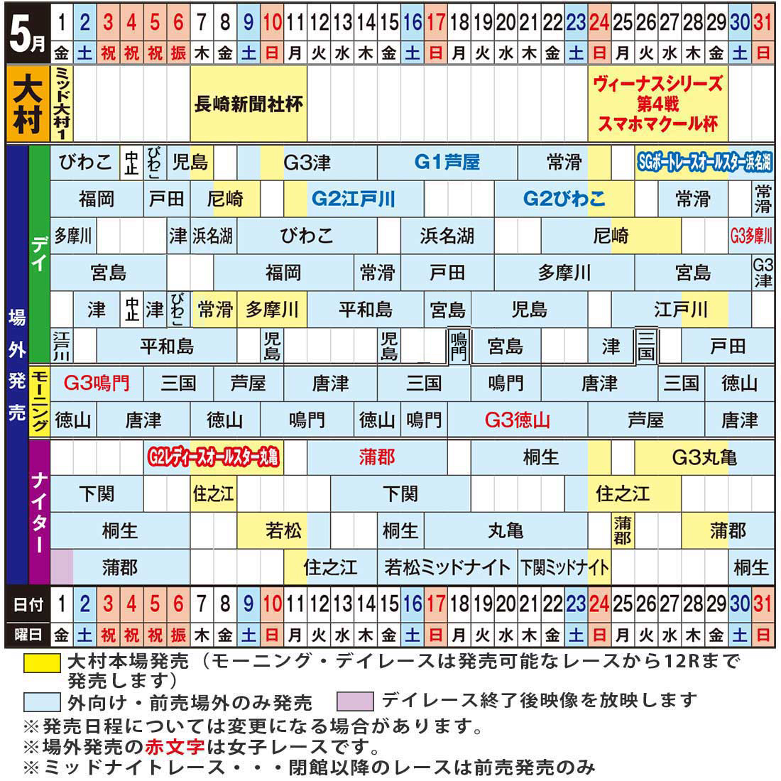 発売日程