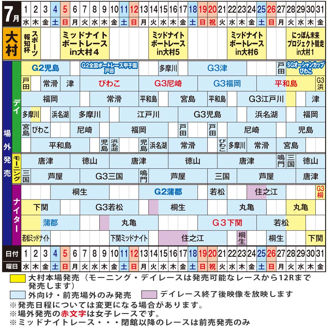 発売日程