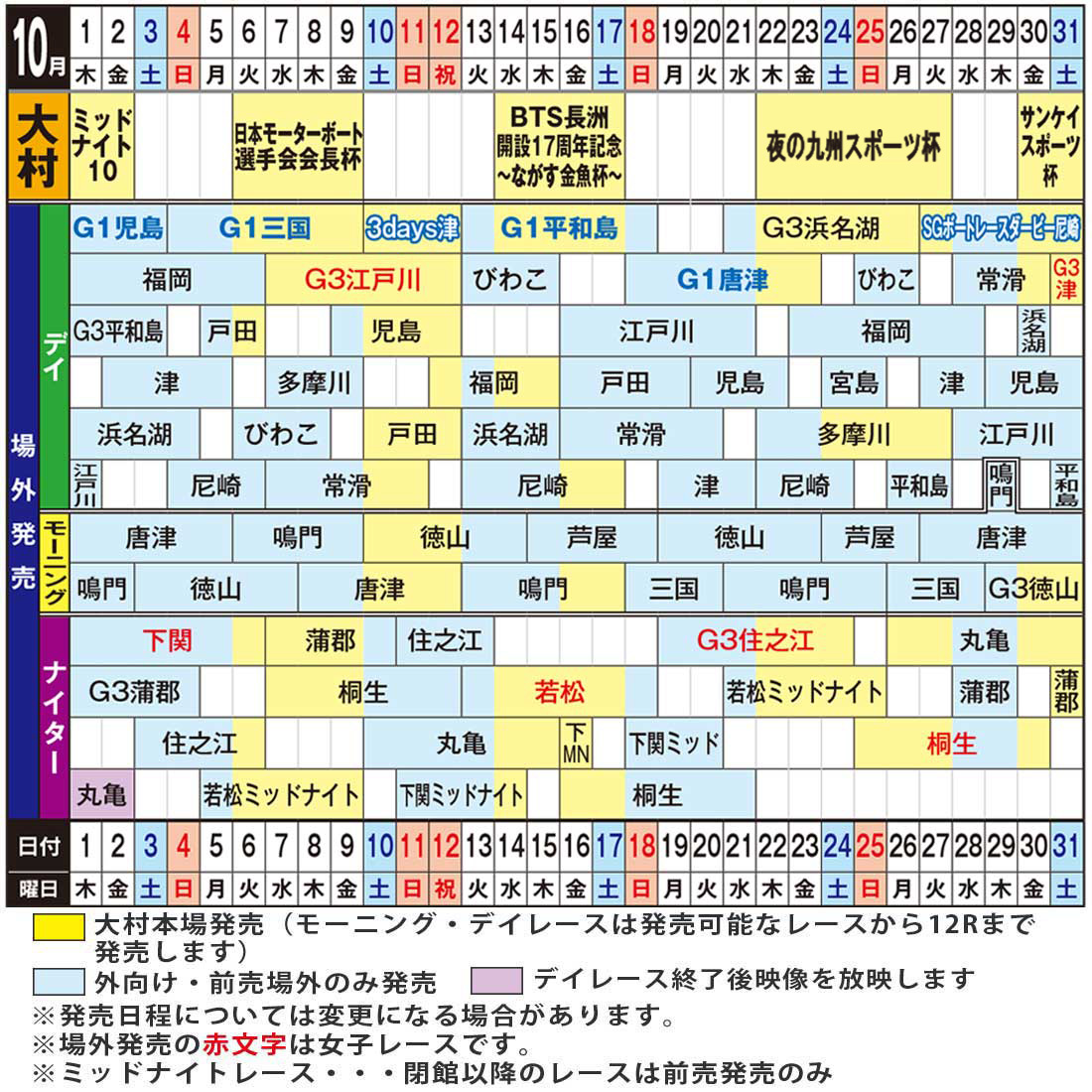 発売日程