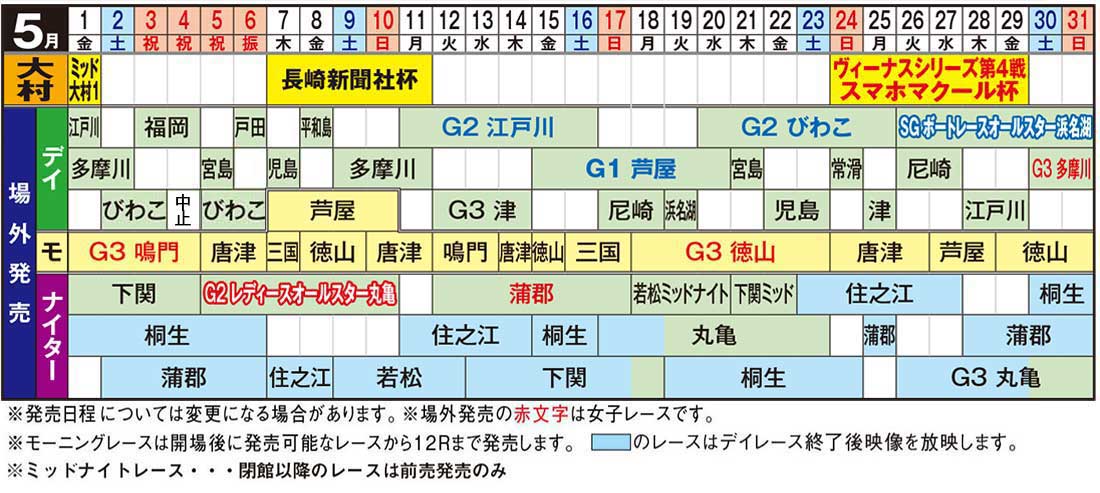発売日程