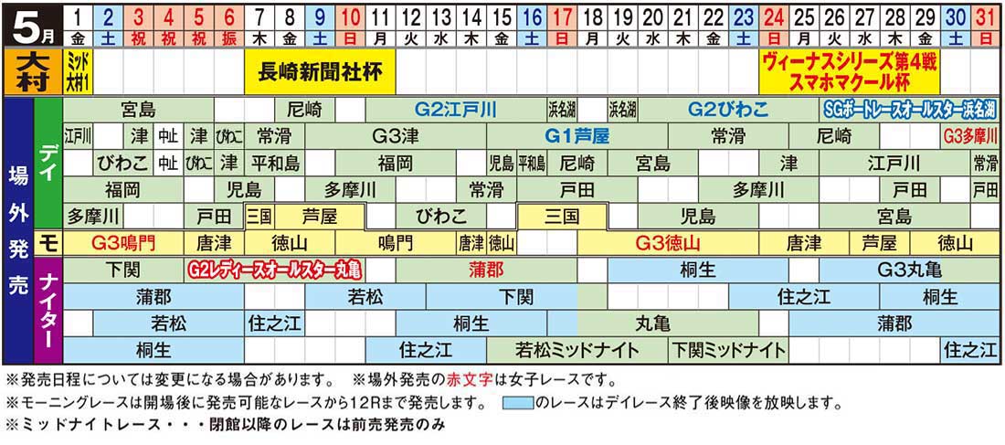 発売日程