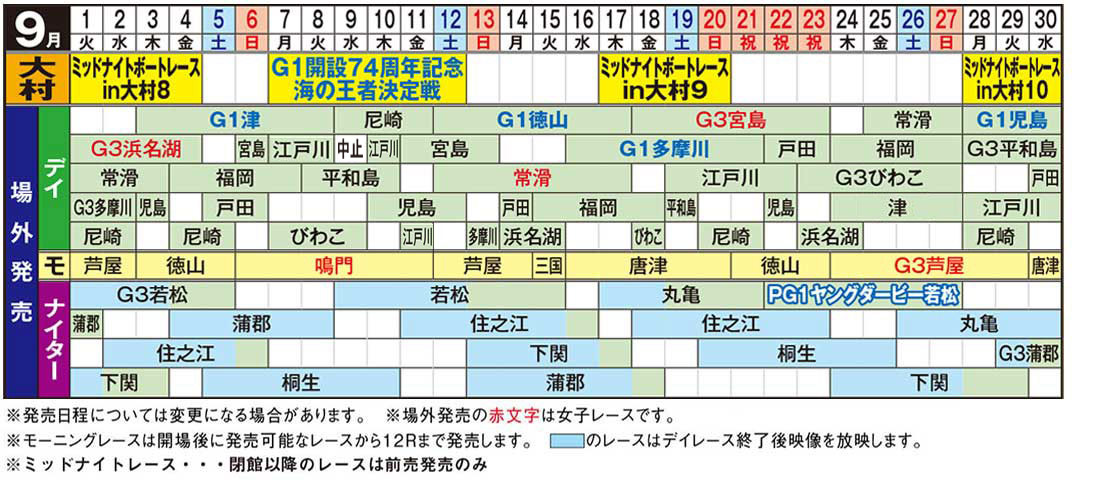 発売日程