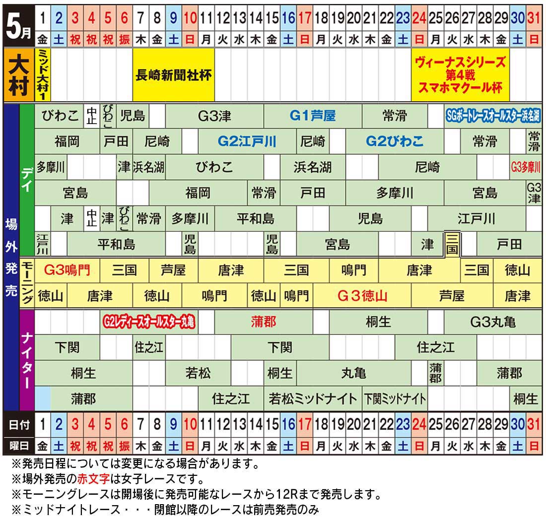 発売日程