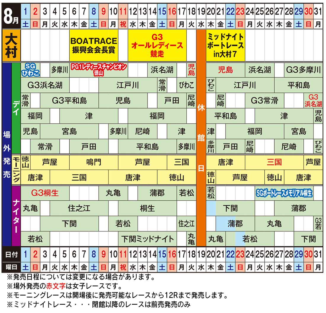 発売日程