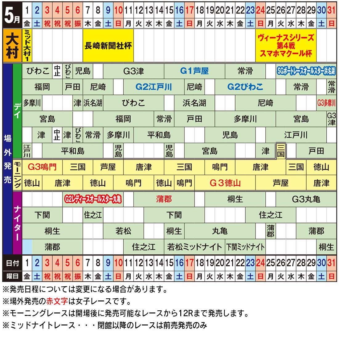 発売日程