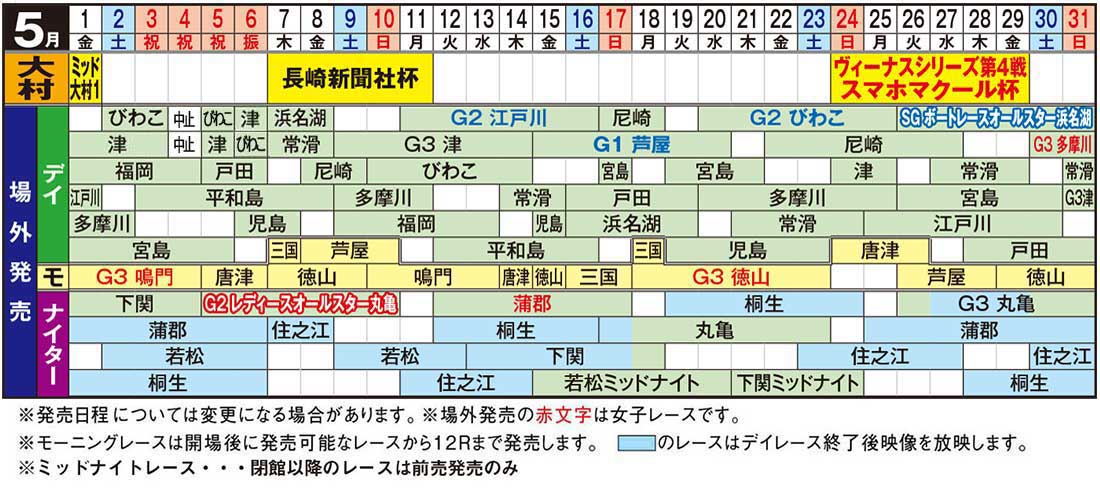 発売日程