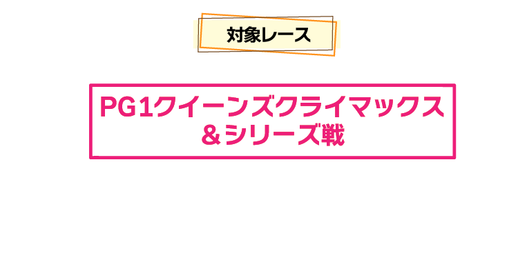 対象レース